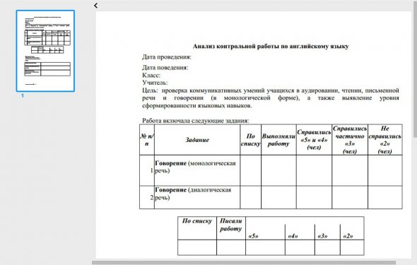 Анализ контрольной работы по немецкому языку 92