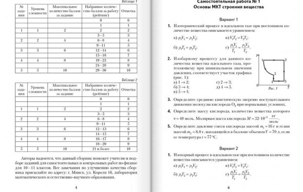 Популярные запросы картинок: