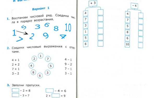 Самостоятельные работы по