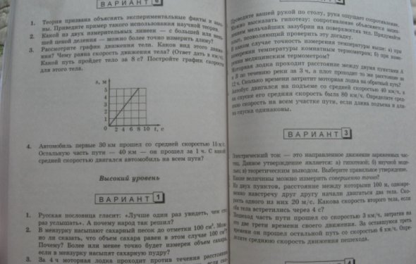Рецензии покупателей на
