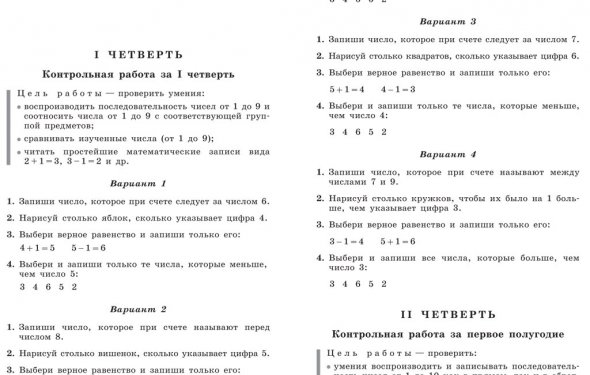 Развороты издания