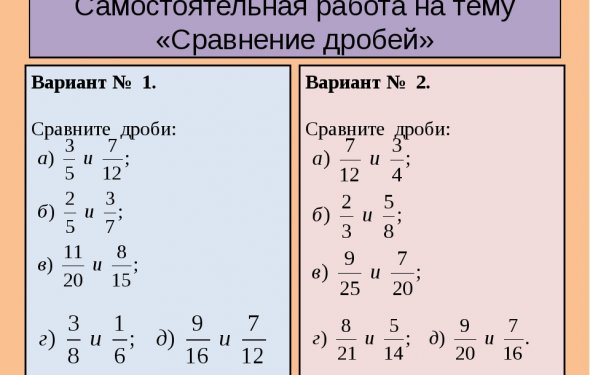 слайда 5 Самостоятельная
