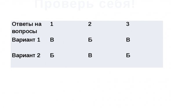 слайда 8 Проверь себя!