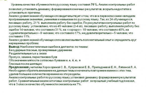 [PUNIQRANDLINE-(au-dating-names.txt) 48 Анализ контрольной работы по немецкому языку 1085