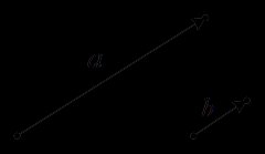 Коллинеарные векторы