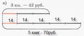 Решение задачи 1