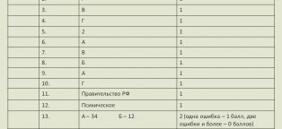 Административное Право Контрольная Работа