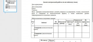 Анализ Контрольной Работы по Английскому Языку