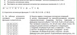 Контрольная Работа 9 Класс Алгебра
