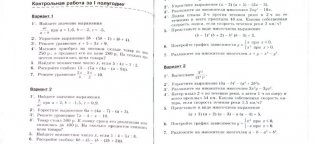 Контрольная Работа Номер 4 по Алгебре
