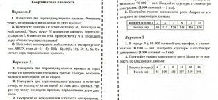Контрольные по Математике