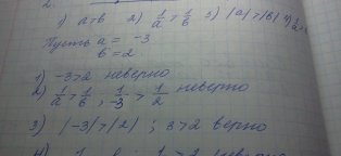 Контрольные Работы по Математике 9 Класс