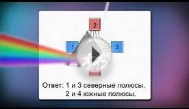 59) Тема 3: Электромагнитные явления. Урок 59. Контрольная