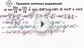 Контрольная работа по тригонометрии №1